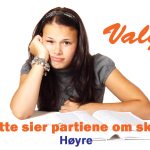 Høyre mener at formålet med opplæringsloven er resultatene, ikke ressursbruken