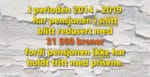 Trygdeoppgjørene ikke i samsvar med stortingets intensjon